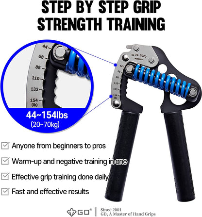 Iron Grip 70 Hand Grip Strengthener (Adjustable Hand Grip) Wrist and Forearm Str