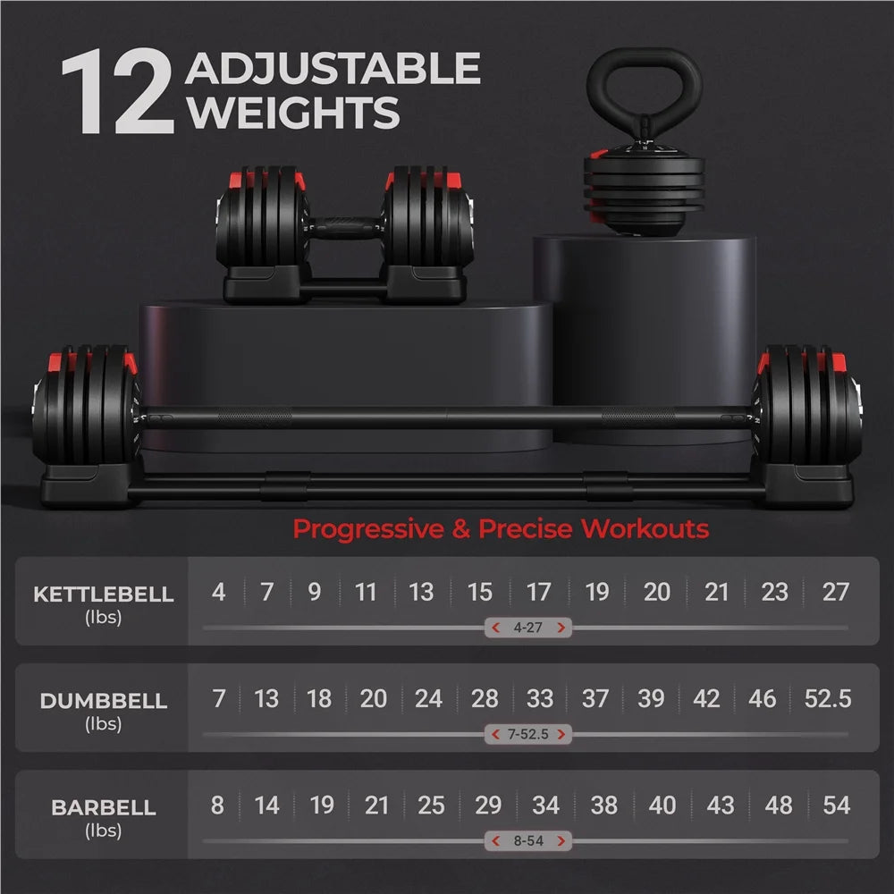 Adjustable Anti-Slip 3-In-1 Nylon Dumbbell Weight Set, 7-52.5Lbs, (Black & Red)